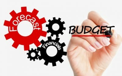 Business Budgeting