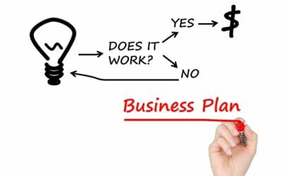 Writing your business plan
