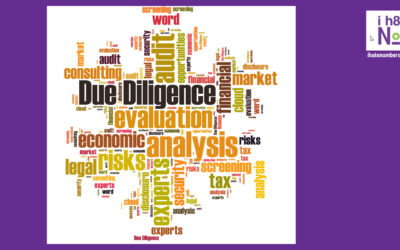 How to manage your Business Risk